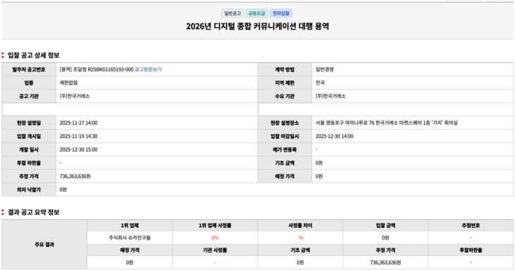 [단독] 코스피 5000 '비웃던' 유튜버 슈카월드가 거래소 입 노릇? - 뉴스 썸네일 이미지