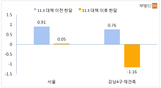 이미지 5
