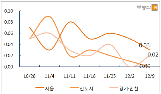 이미지 1