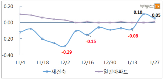 이미지 17