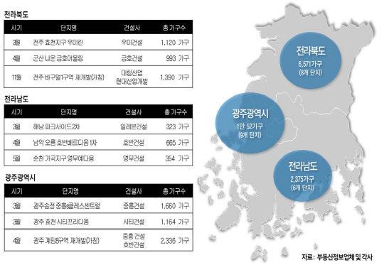 이미지 1