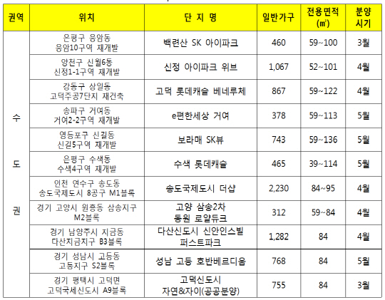 이미지 1