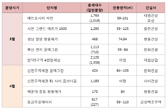 이미지 7