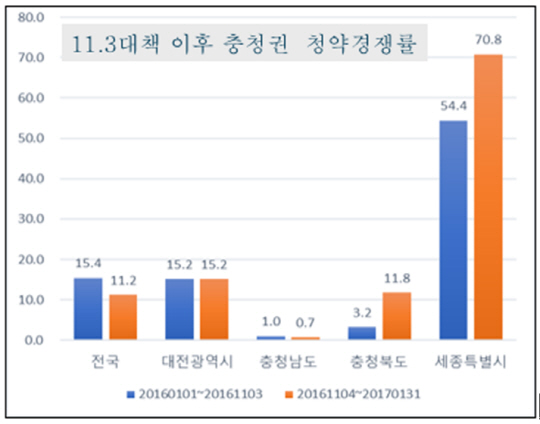 이미지 1