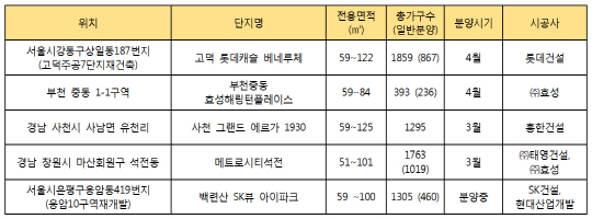 이미지 8