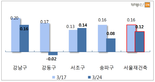 이미지 6