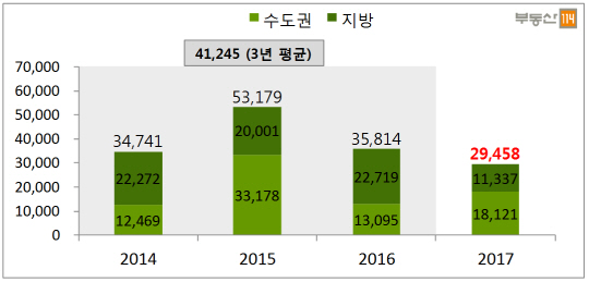 이미지 2