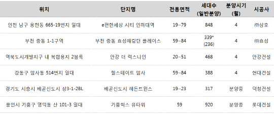 이미지 2