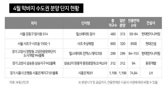 이미지 2