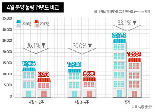 이미지 1