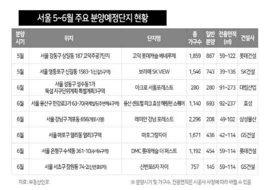 이미지 1