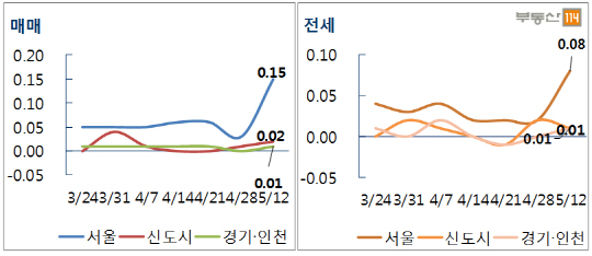 이미지 1