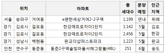 이미지 4