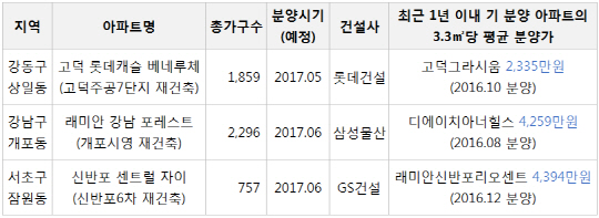 이미지 11