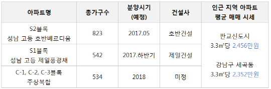 이미지 12