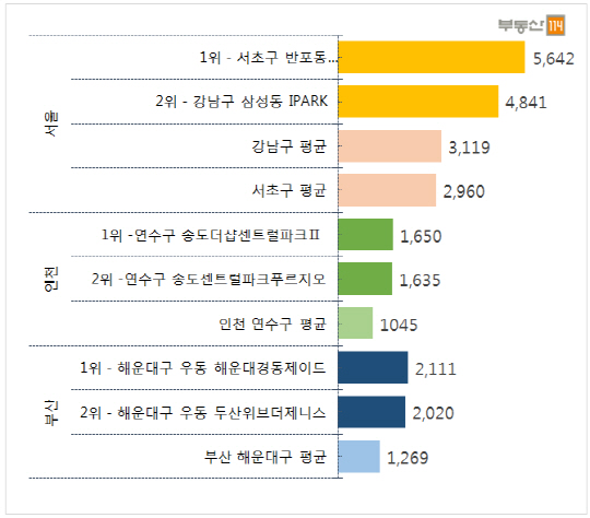 이미지 4
