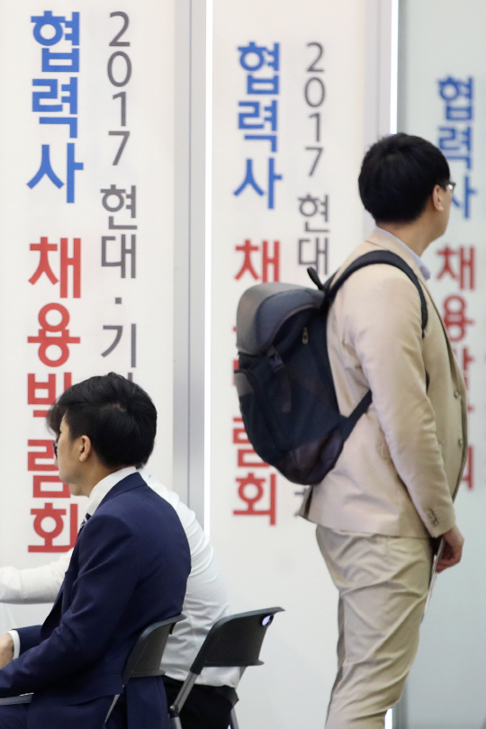 면접, 대기