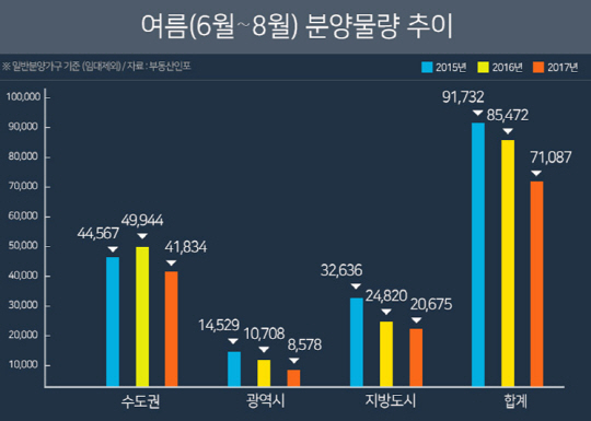 이미지 6