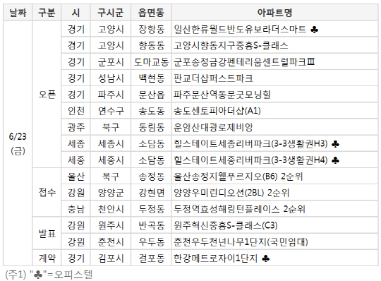 이미지 12