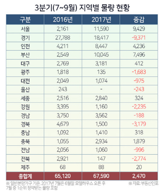 이미지 1