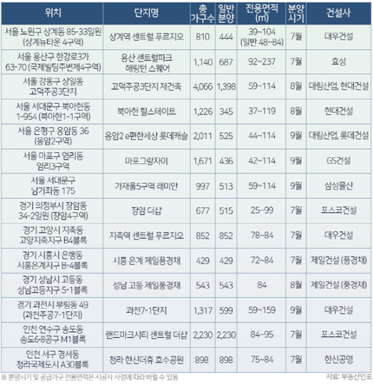 이미지 2