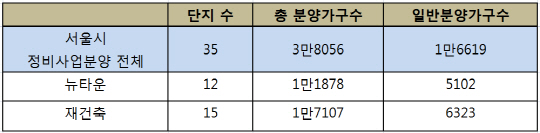 이미지 1