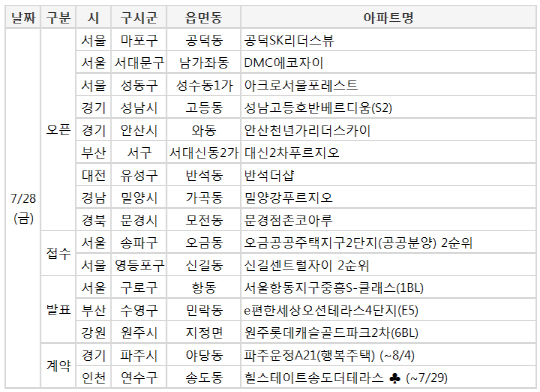 이미지 1
