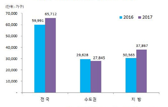 이미지 2
