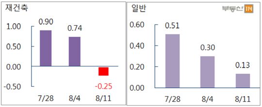 이미지 2