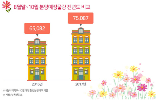 이미지 1
