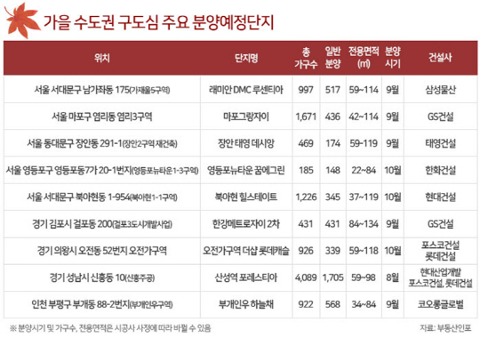 이미지 2