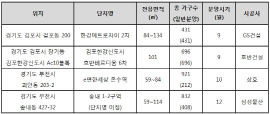 이미지 8