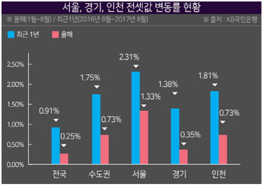이미지 2