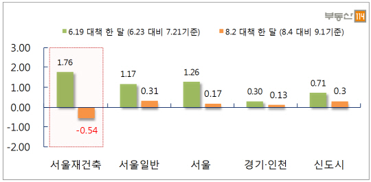이미지 1