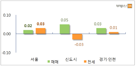 이미지 2