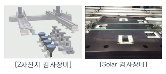 2차전지장비_합성