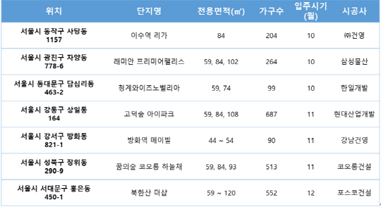 이미지 10