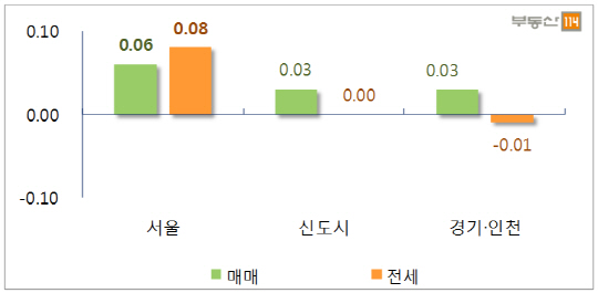 이미지 16