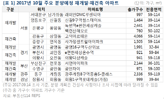 이미지 2
