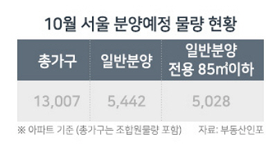 이미지 1