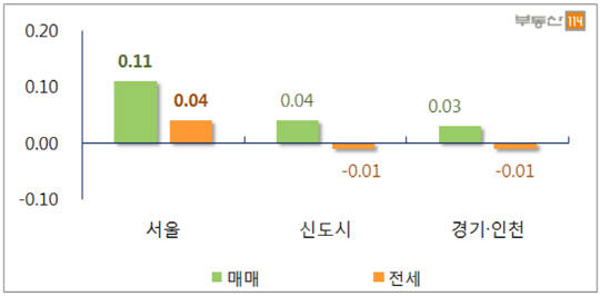 이미지 12