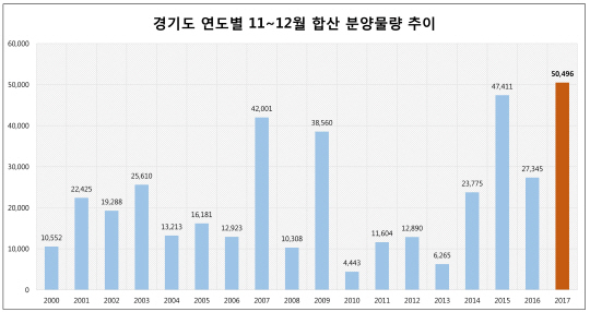 PowerPoint 프레젠테이션