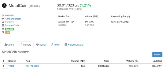 업비트 메탈코인 상폐? BTC/ETH 마켓만 상폐... 원화마켓은 유지 업비트 메탈코인 상폐? Btc/Eth 마켓만 상폐... 원화마켓은 유지