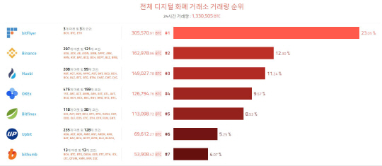 캡처
