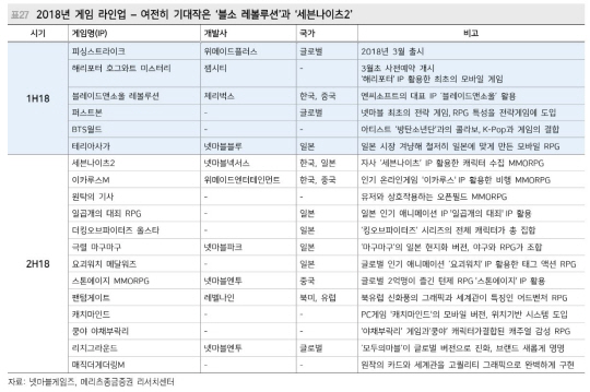 라인업_메리츠