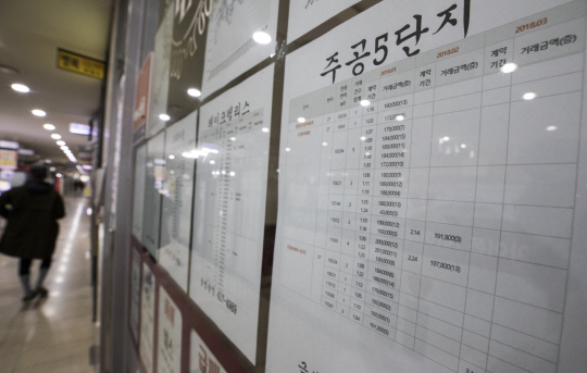 중개업소 아파트 거래 건수