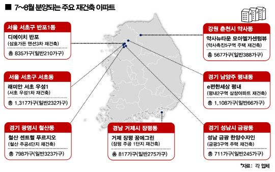 7~8월 분양되는 주요 재건축 아파트(JPEG)