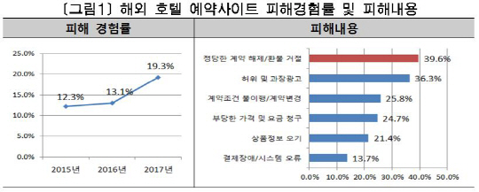 캡처2