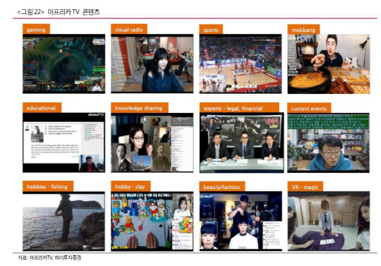 콘텐츠_하이투자