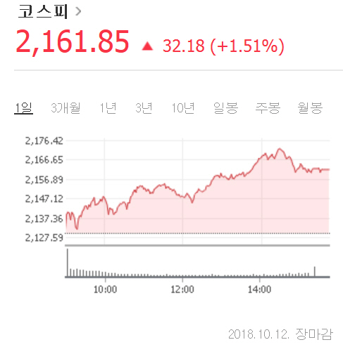 제목 없음
